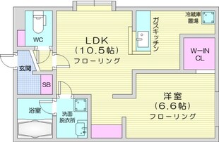 ハブN26Jの物件間取画像